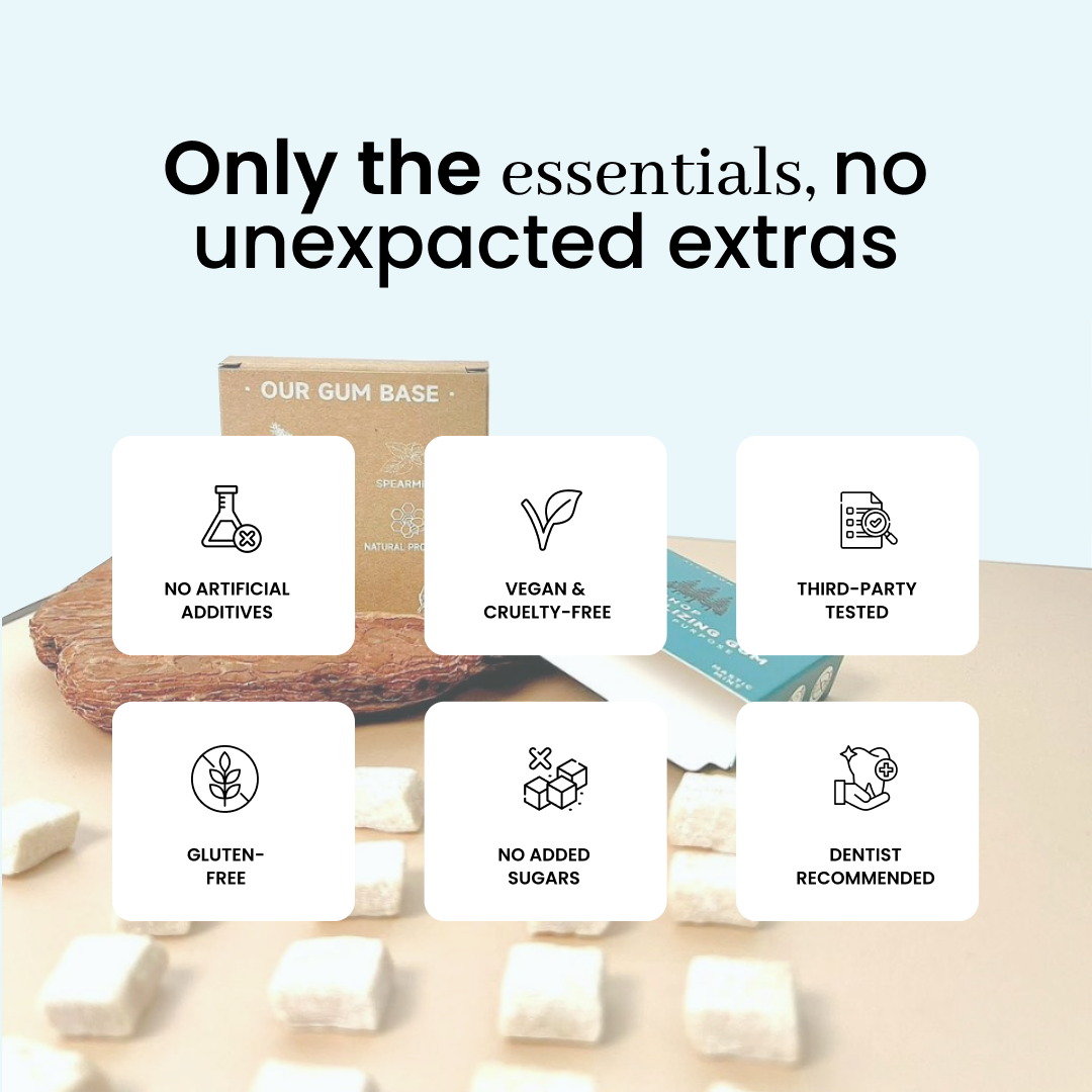 Dhop™ Remineralizing Gum