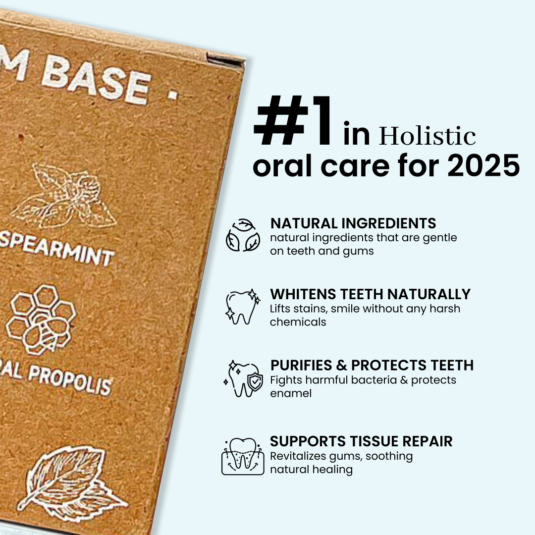 Dhop™ Remineralizing Gum